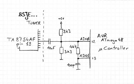 BSJE circuit