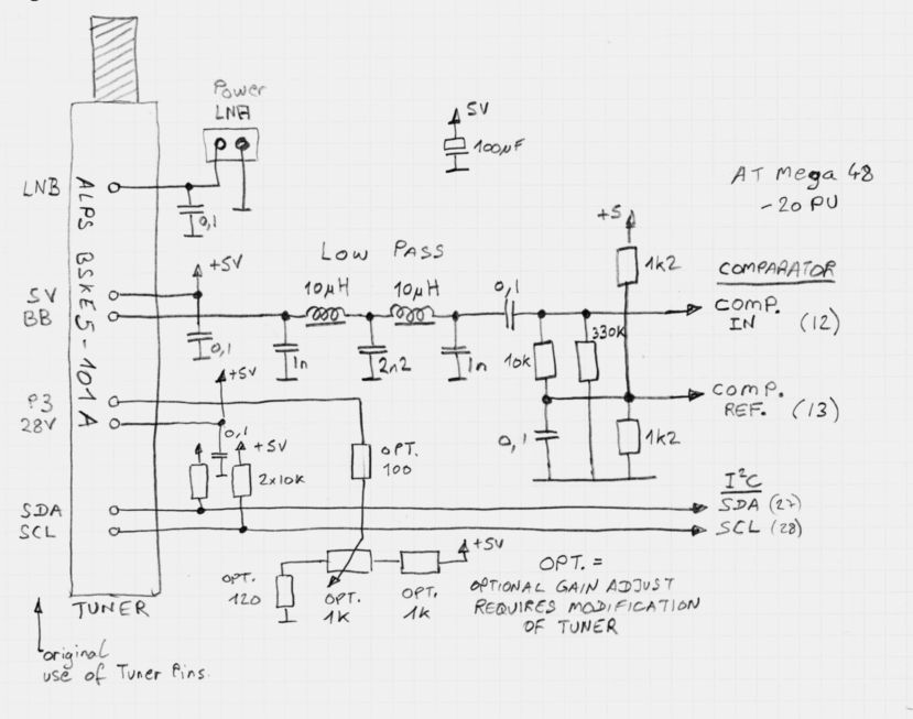 Analog Part