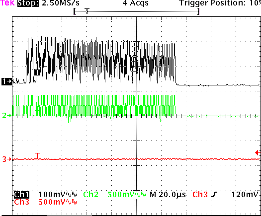 ADS-B Extended Squitter