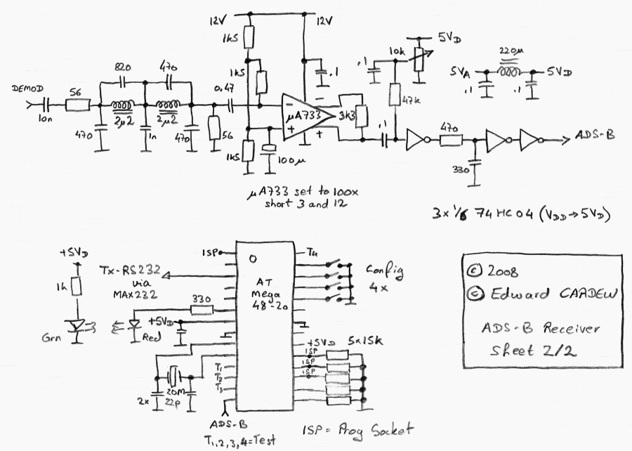 Circuit 2