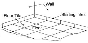 Skirting Tiles